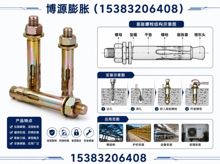 魏县大头膨胀螺栓展示图